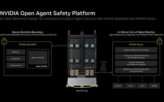 NVIDIA met un garde-fou hors de portée de l’agent IA